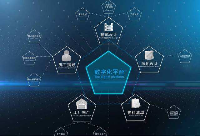 數(shù)據(jù)實(shí)時(shí)處理與數(shù)據(jù)分析治理——億信華辰的數(shù)據(jù)處理服務(wù)