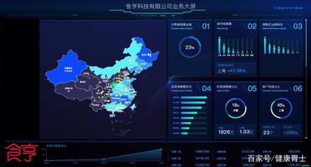 i食亨信息中心 技術(shù)驅(qū)動(dòng)的精細(xì)化外賣代運(yùn)營與數(shù)據(jù)處理服務(wù)