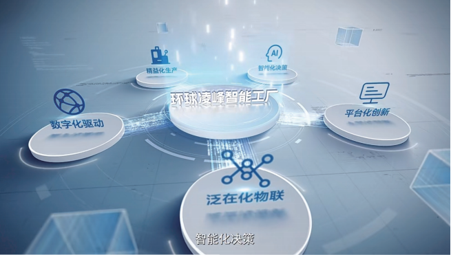 智造新標桿 環球印務凌峰智能工廠開啟數據處理服務新紀元