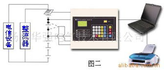 揚州華強電氣技術 安全儀器與機電設備產品全覽